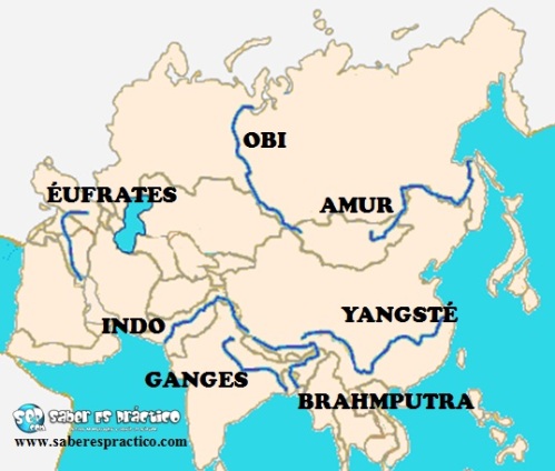 Principales ríos de Asia (mapa)