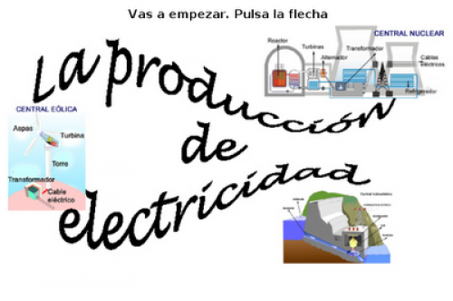 http://cplosangeles.juntaextremadura.net/web/edilim/tercer_ciclo/cmedio/la_energia/produccion_electricidad/produccion_electricidad.html