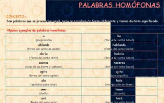 http://www.juegosdepalabras.com/p-homofona.htm